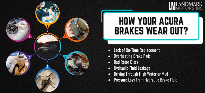 How Your Acura Brakes Wear Out